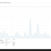 Недорогой игровой компьютер