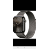 Iwatch series